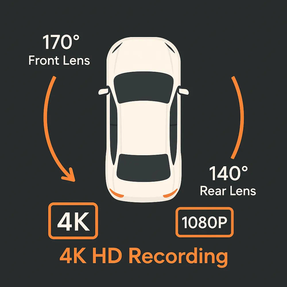 Tazzi SmartDrive 2.0 | Full Multimedia for Security
