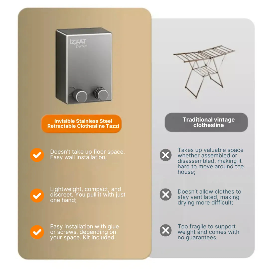 Varal Retrátil Invisível de Aço inox - Tazzi