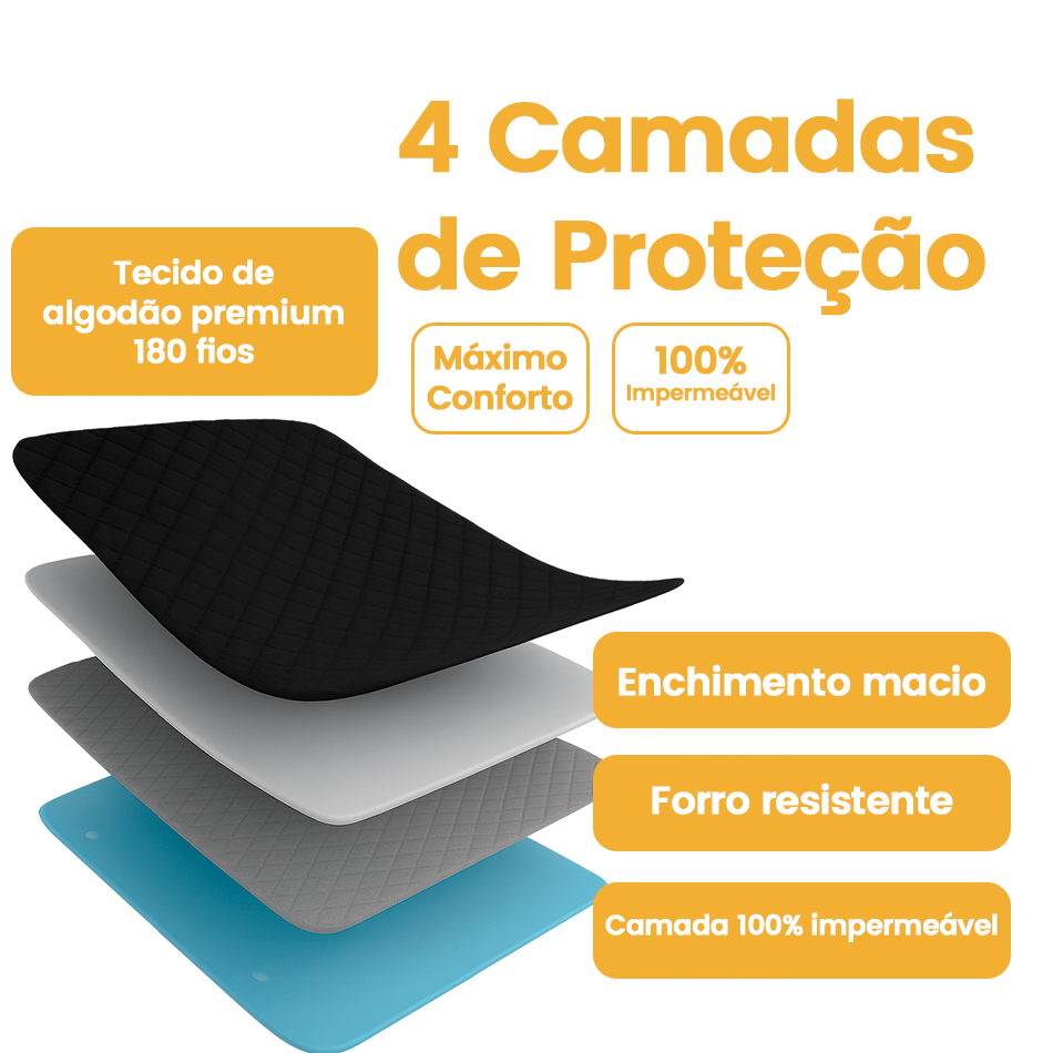 Conjunto de Lençóis Impermeável Premium (Capa + 2 Fronhas)