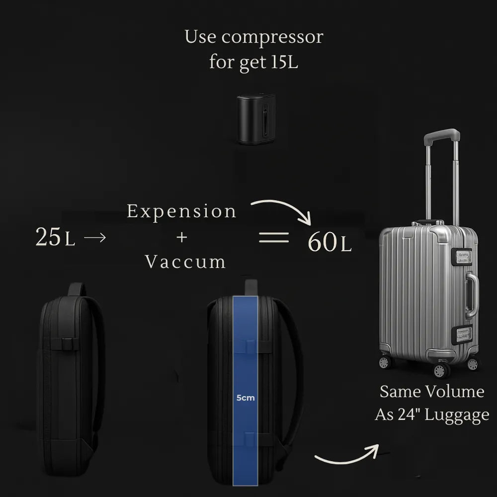 Vacuum Compression Backpack Tazzi® Original + 3 Gifts Travel Essentials