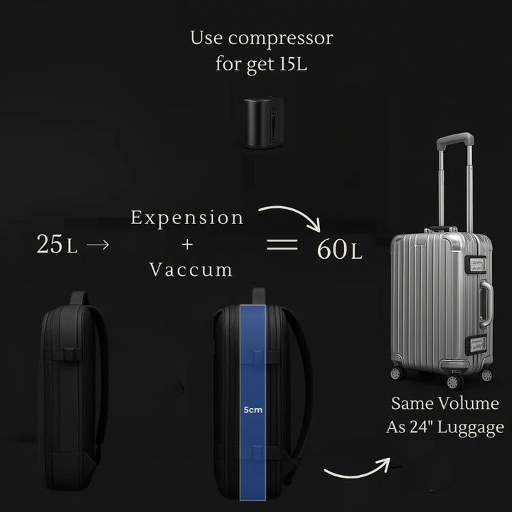 Vacuum Compression Backpack Tazzi® Original + 3 Gifts Travel Essentials